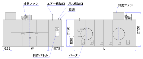 ターントレイオーブン姿図